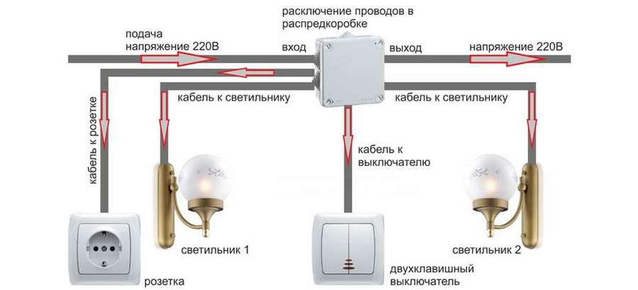 Как подключить двухклавишный выключатель: инструкция схема подключения + фото