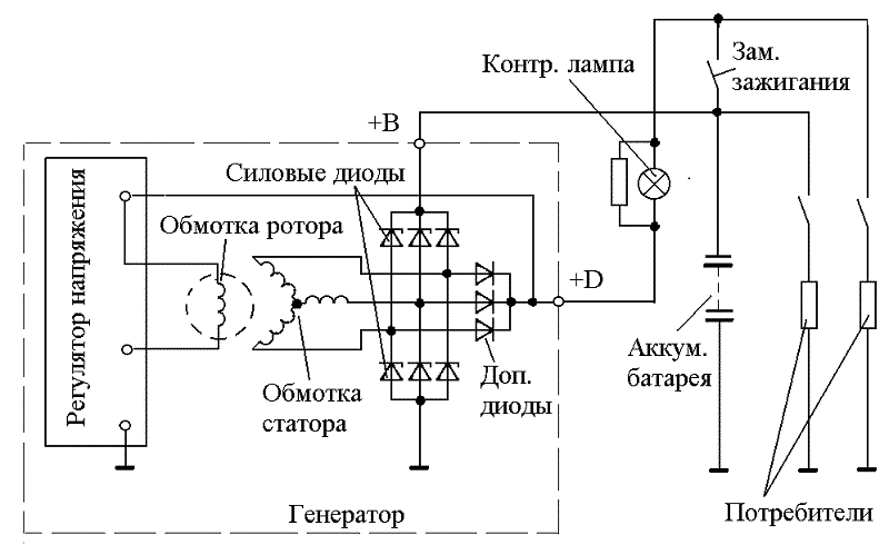 Схема подключения генератора к бортовой сети авто