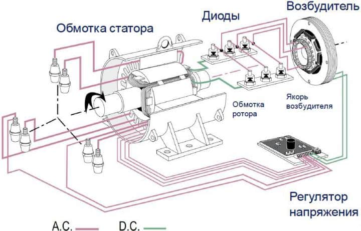 Схема регулировки напряжения
