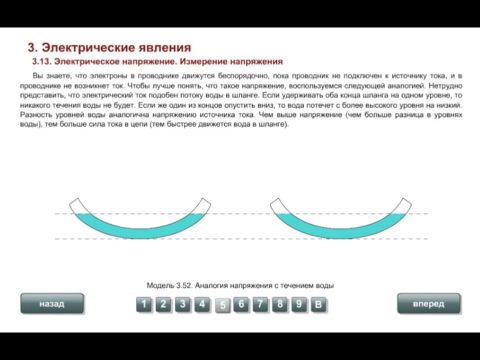 Что является электрическим напряжением