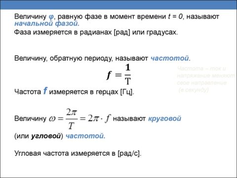 Формула частоты переменного тока