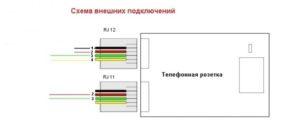 Цветовая схема кроссировки 4-х жильного кабеля