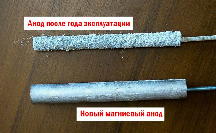 анод магниевый после года работы