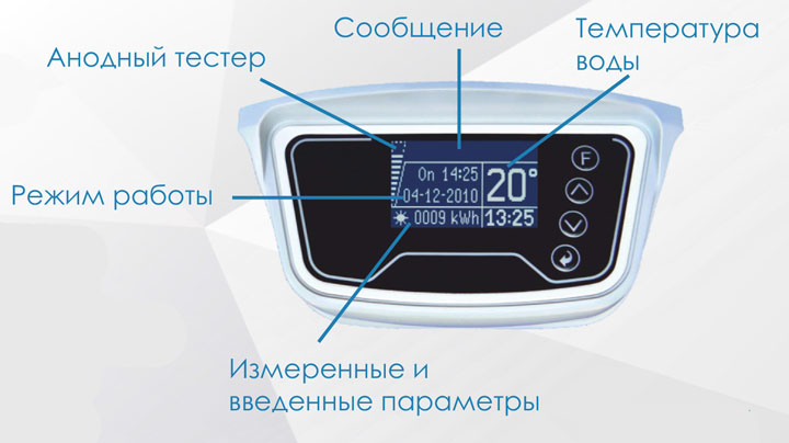 табло с показанием состояния магниевого анода