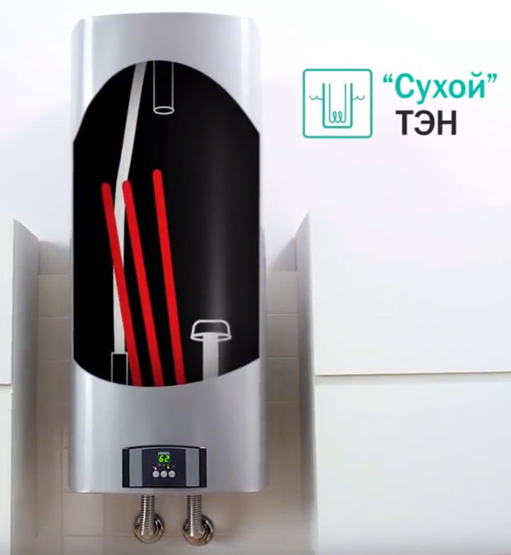 накопительный водонагреватель какие тэны лучше погружные или сухие