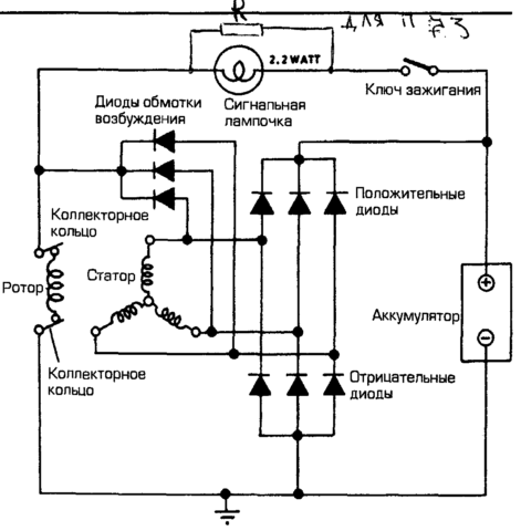 Принципиальная схема автомобильного генератора