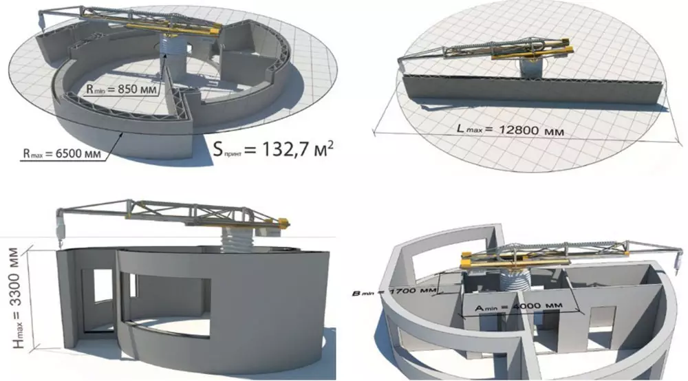 Вариации конструкций строительных 3D-принтеров