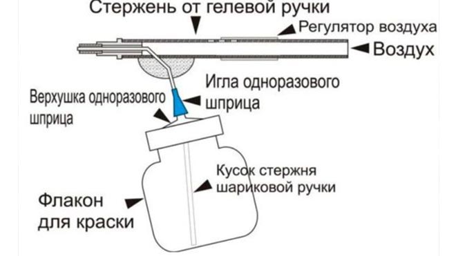 Схема элементов самодельного устройства