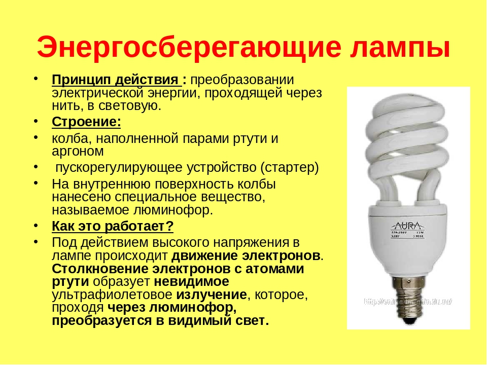 Рис.7 – принцип работы.