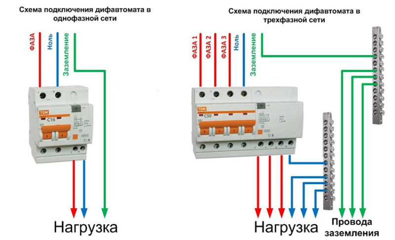 подключение дифавтомата в сети TN S