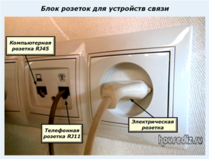 Блок розеток для устройств связи Блок розеток для устройств связи