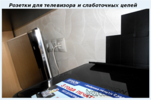 Розетки для телевизора и слаботочных цепей- Розетки для телевизора и слаботочных цепей-